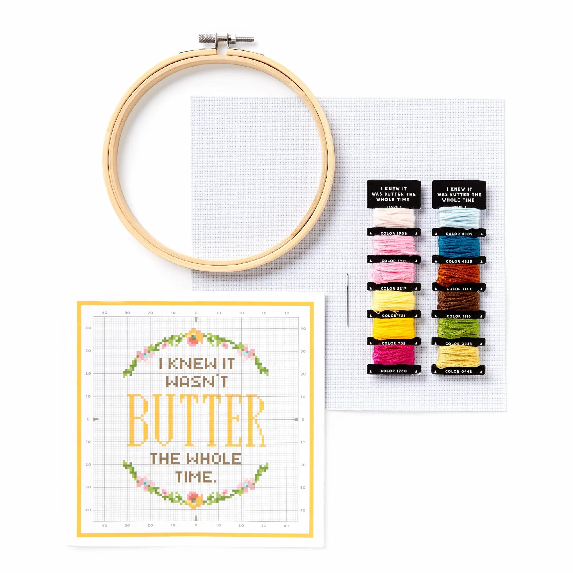 I Knew It Wasn't Butter Cross Stitch Kit - Image 6