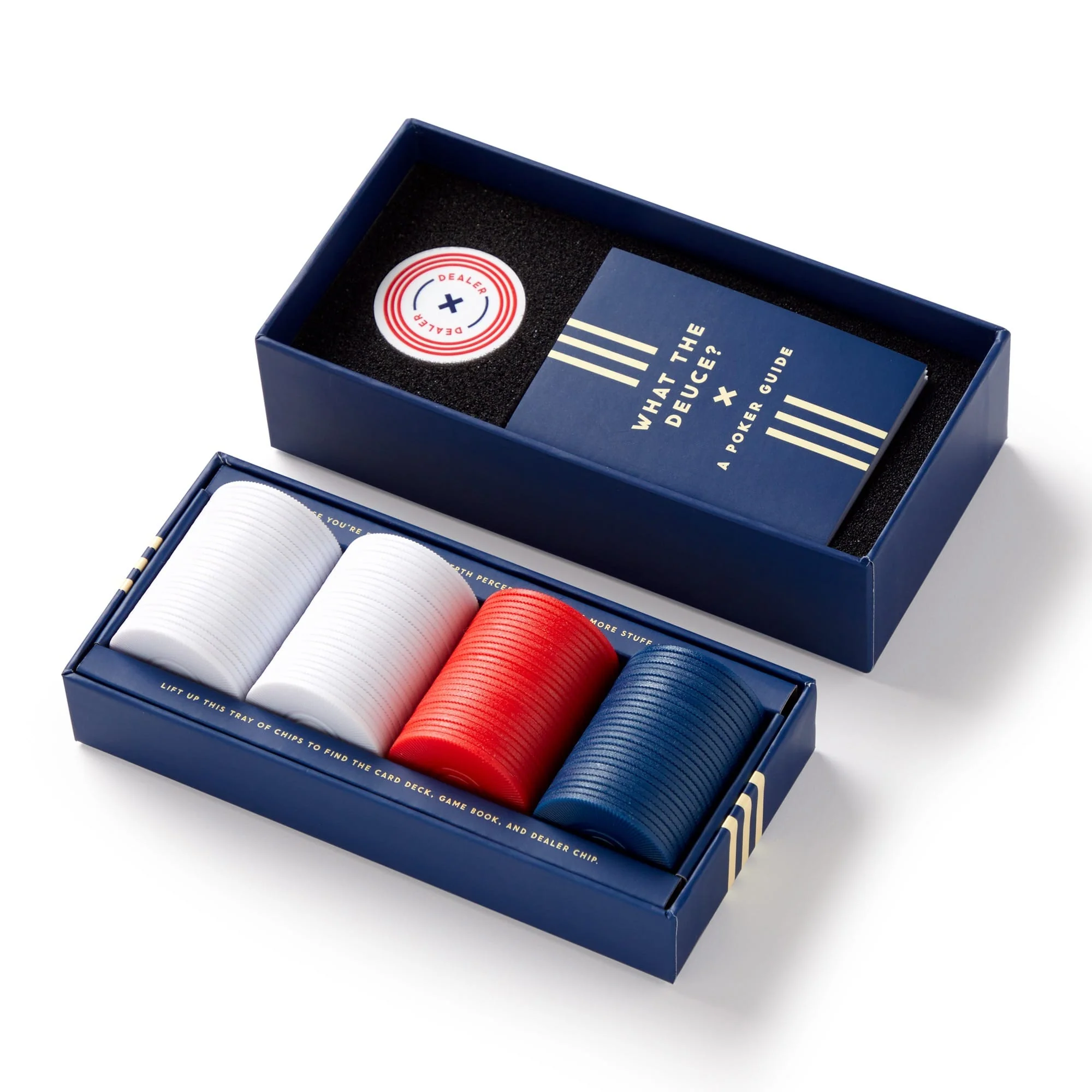 Raise The Stakes Poker Game Set - Image 6