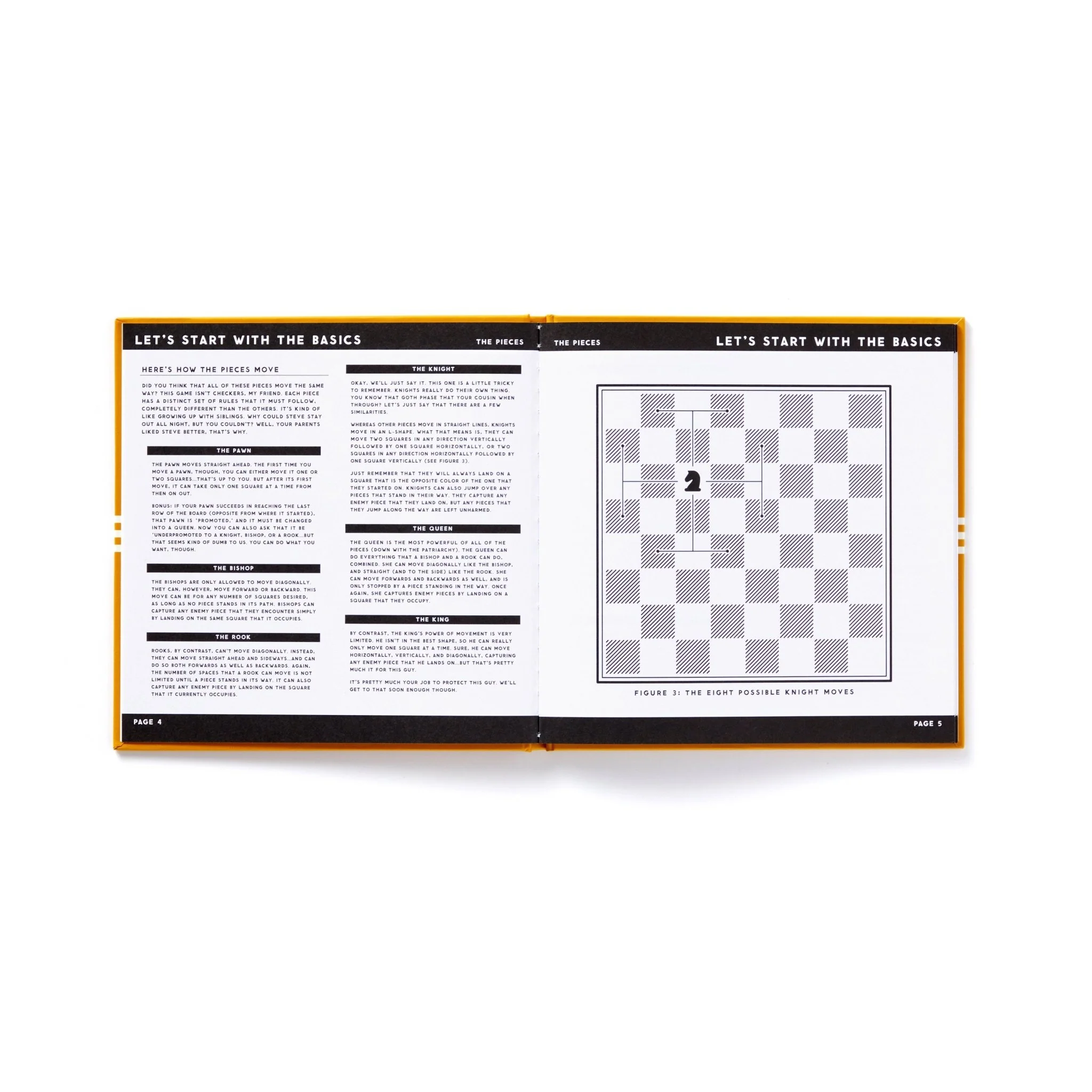 Say Yes To The Chess Game Set - Image 9